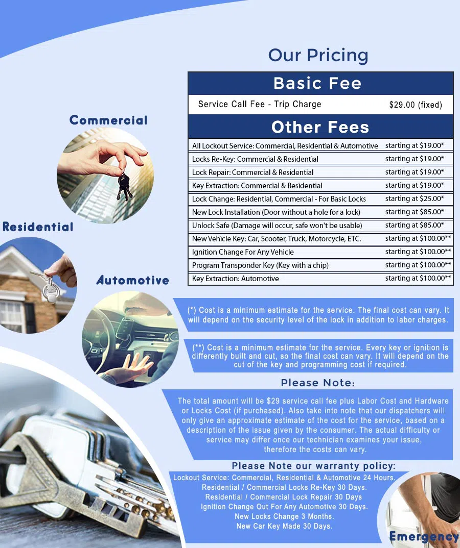 Arvada City Locksmith, Arvada, CO 303-214-7043